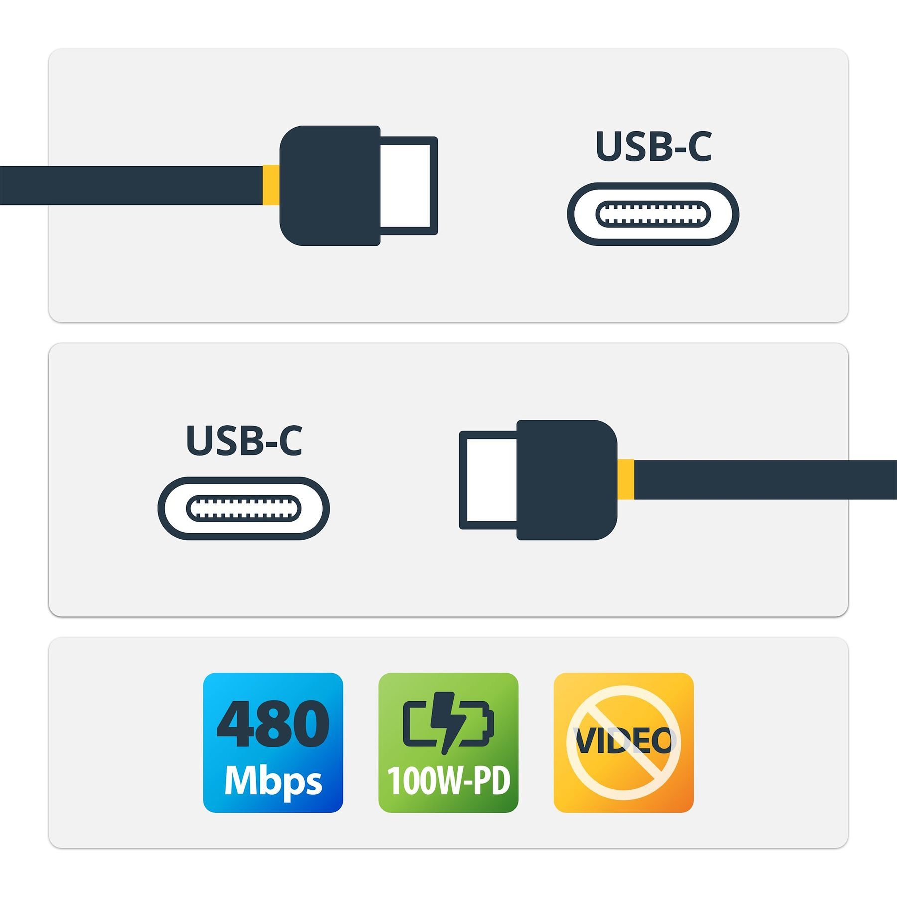 Startech USB2C5C2MW
