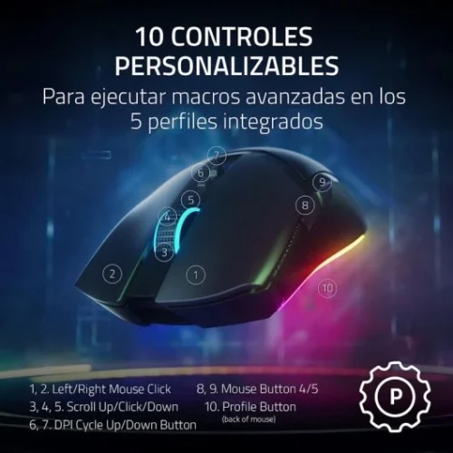 Raton Razer Cobra Pro (Rz01-04660100-R3g1)