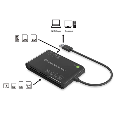Conceptronic BIAN01B 7-In-1 Usb 2.0 Card Reader Smart Id Card Sim Sd/Sdhc/Sdxc Micro Sd/T-Flash Mmc Ms M2 - Tipología: Externo; Color Primario: Negro; Interfaz: Usb 2.0; Sim Card: Sí; Smart Card: Sí; Compact Flash I: No; Memory Stick: No