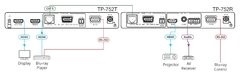Kramer 50-00010490 TP - 752R es un receptor de alto rendimiento para la extensión de señales HDMI 1080p (HD) a distancias de hasta 600m utilizando cualquier cableado de 2 hilos. TP - 752R permite diferentes opciones de cableado y conectores para instalaciones donde se necesita larga distancia de transmisión.- Extensor de alto rendimiento: — extensión confiable de la señal HDMI a distancias de hasta 600 m (2000 pies).- Desincrustación de audio — La señal de audio digital transmitida se extrae de la señal AV y está disponible en formato digital (S / PDIF) y analógico, además de estar disponible en la salida HDMI.- Distribución en cascada: — El transmisor TP–752T incluye una salida HDMI en lazo para la conexión en cascada de extensores o distribuidores, o para la monitorización local de la señal.- Extensión RS — 232 bidireccional: — permite el control de dispositivos, como el control de la pantalla desde la fuente o el control de la fuente desde la pantalla.- Plug–and–Play — No es necesario realizar ningún ajuste ni configuración.- Fácil instalación — Tamaño Compacto MegaTOOLS® sin ventiladores para montaje en superficie o montaje de 2 unidades en 1U de rack añadiendo el adaptador de rack recomendado.