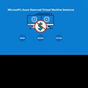 Microsoft DZH318Z0BQ35-002N - Reserved Vm Instance Standard_B4ms Eu West 1 Year - 