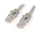 Startech 45PAT15MGR - 