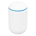 Ubiquiti Unifi Security Gateway